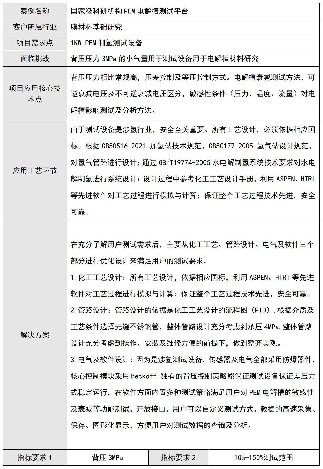 新建 DOCX 文檔_01(1).jpg 新建 DOCX 文檔_01(1).jpg